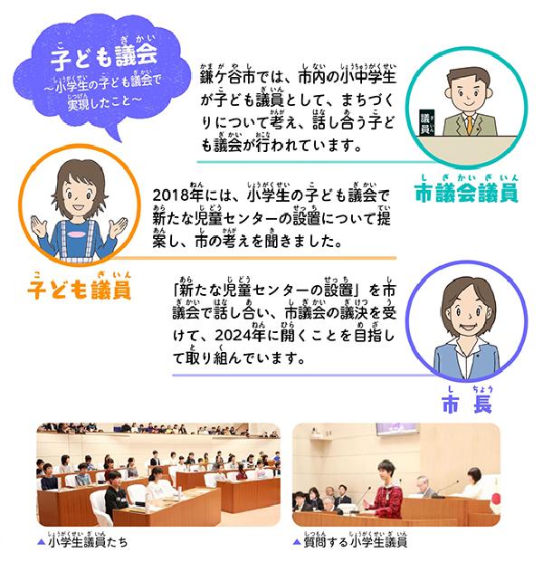 子ども議会