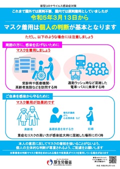 厚生労働省「マスク着用」についての画像