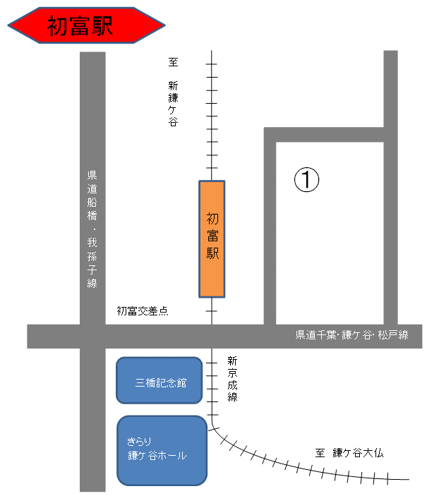 初富駅駐輪場を示す図