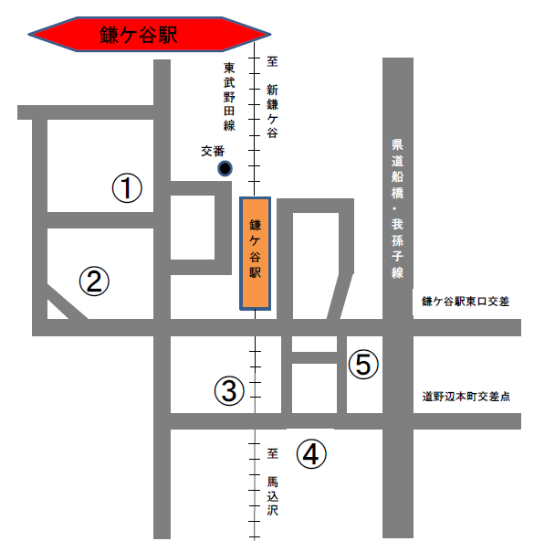 駐輪所の場所を示す図