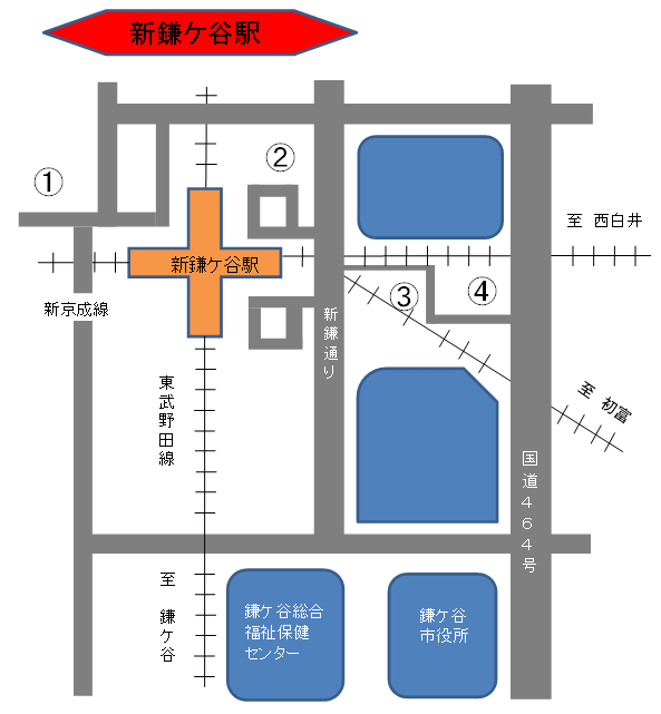 新鎌ケ谷駅駐輪場の場所を示す図