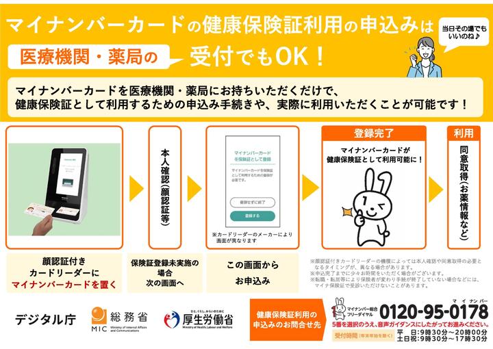 医療機関・薬局で登録可