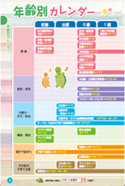 「年齢別カレンダー」画像